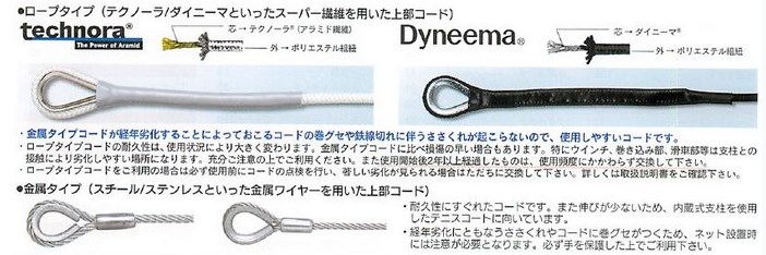 テニス/バレーネットワイヤーの選び方・おすすめ製品｜運動器具ナレッジ