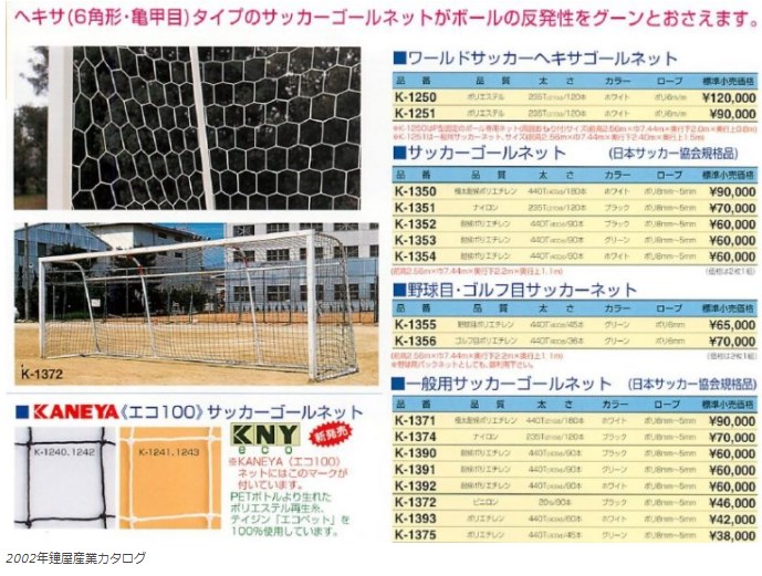 サッカーゴールネット｜必見の基礎知識-特徴・価格帯～メーカー～入手