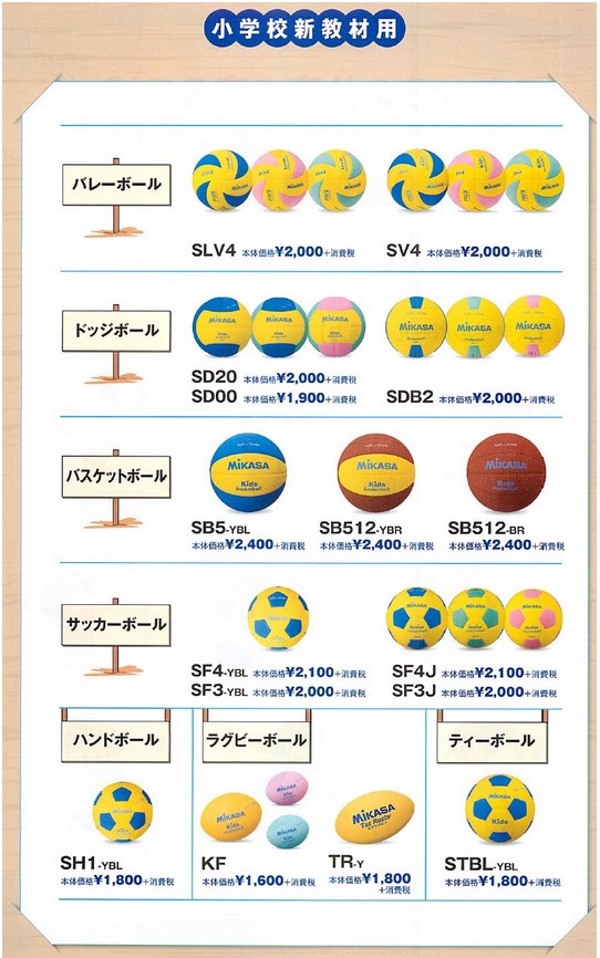 小学生以下向け 柔らかく痛くないボール紹介 Mikasaミカサスマイルボール Seft