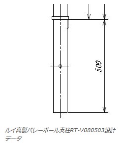 バレーボール ソフトバレー用ポール 支柱 のえらびかた 素材のちがい 安全機構の有無 Seft